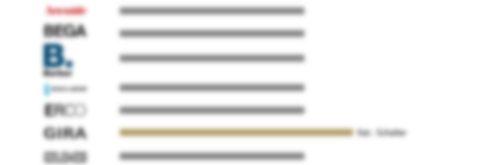 Nimbus Group unter den Top 10 beim Architects Partner Award